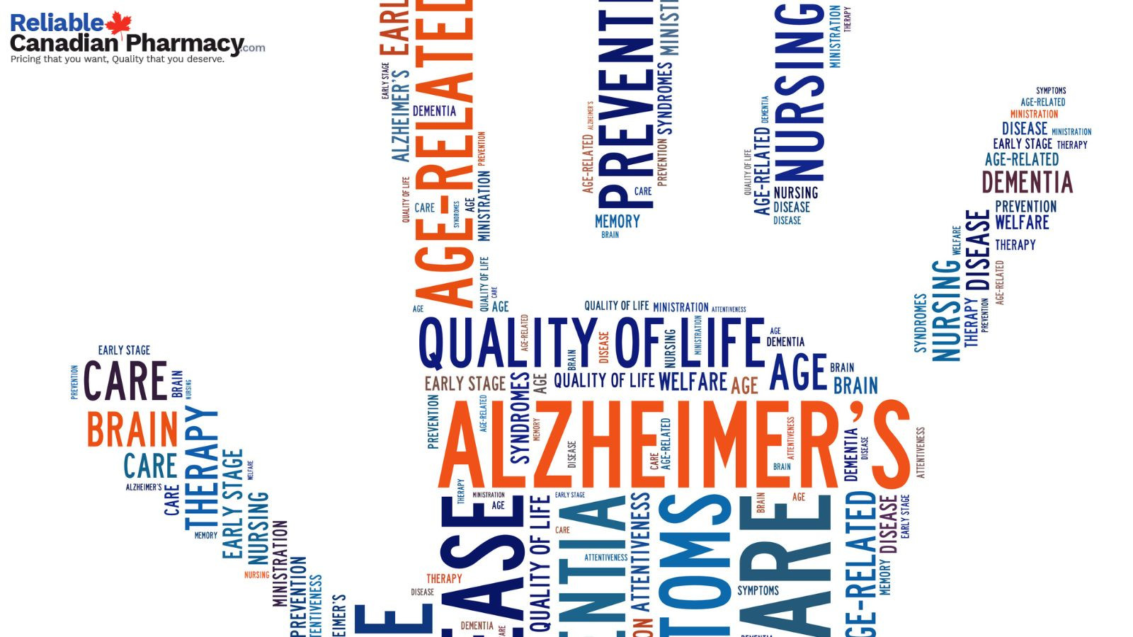 A pictorial depiction of Alzheimer’s disease and info associated with it.