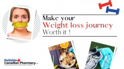 Weight Loss- Causes, preventive measures, and medications