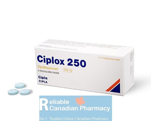 A box pack of generic Cipro 250mg tablet - ciprofloxacin