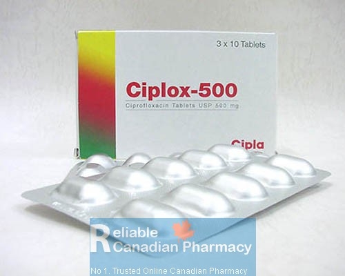 A box and a blister of Cipro 500mg tablet - ciprofloxacin