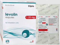 Xopenex Generic 1.25mg/ 2.5ml Respules