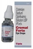 Crolom Generic 4 Percent Ophthalmic Solution 5ml